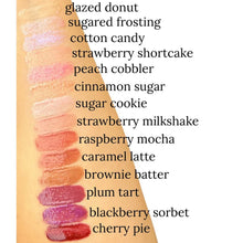 Lip Drip- Strawberry Shortcake